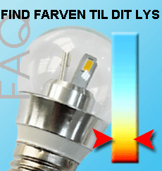 Billig belysning FAQ_Kelvin