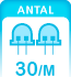 Tavle Antal 30