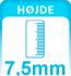 Tavle Forbrug 7.5W
