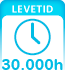 Tavle levetid 30000